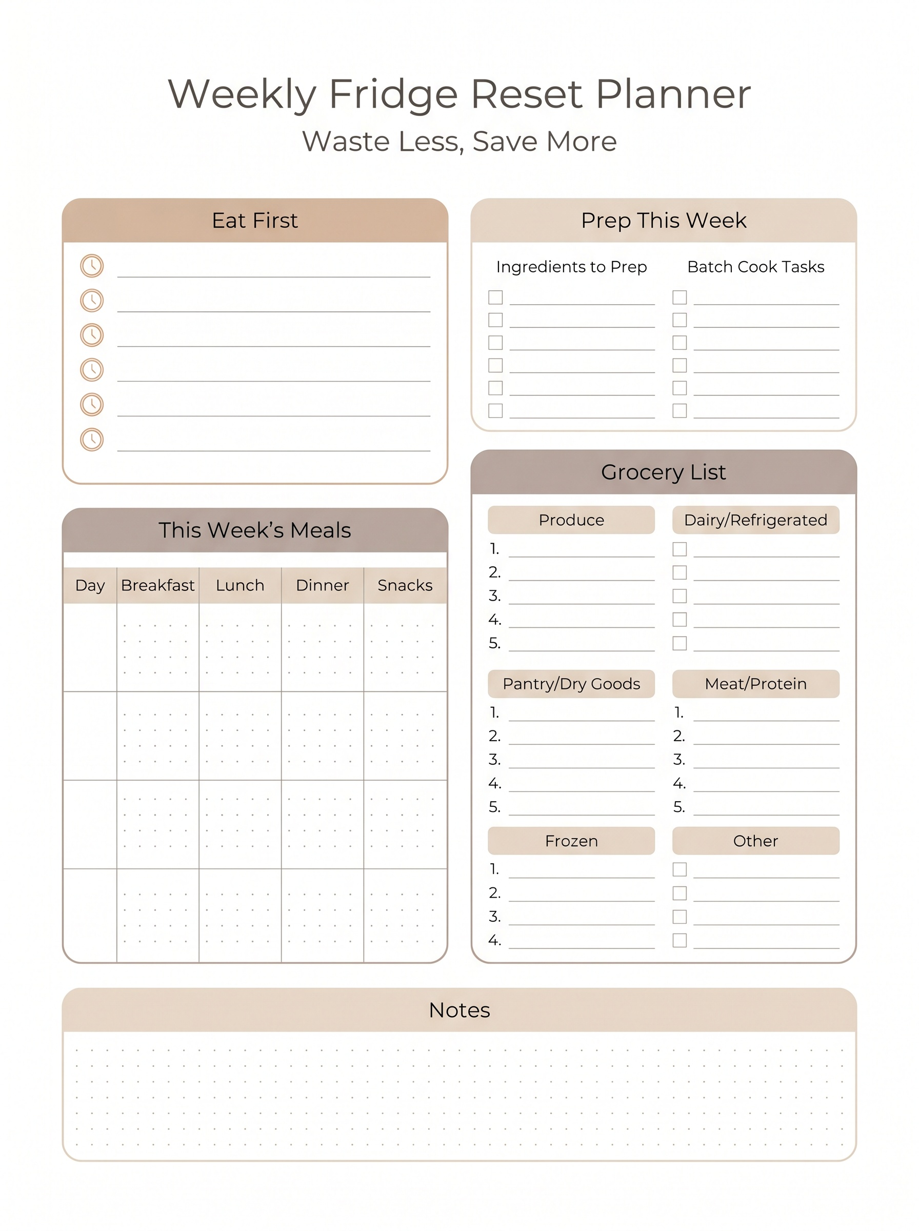  fridge reset planner